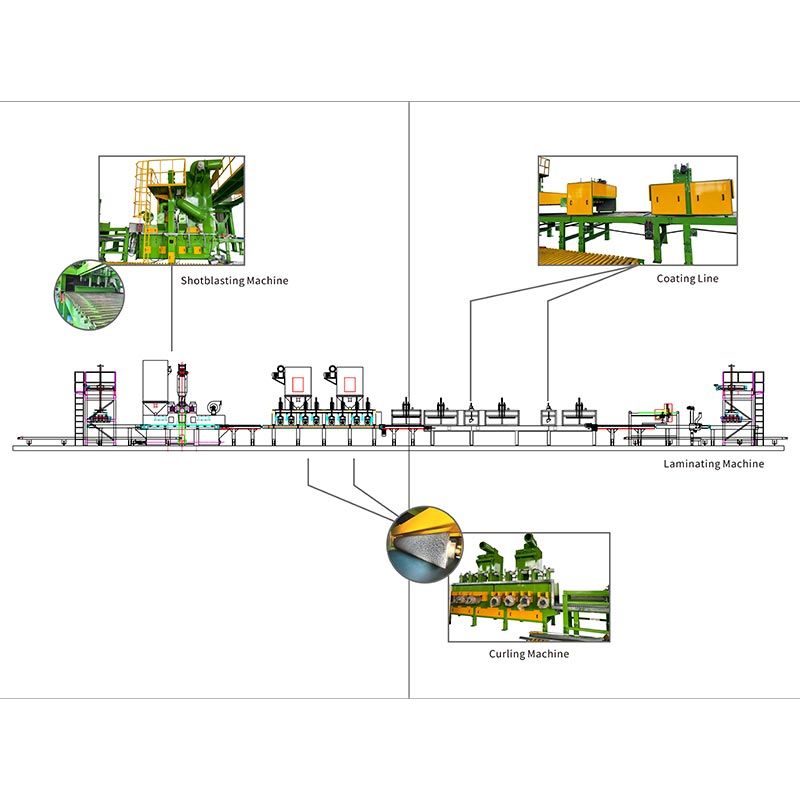 کنکریٹ پیور کوٹنگ سرفیس ٹریٹمنٹ مشین